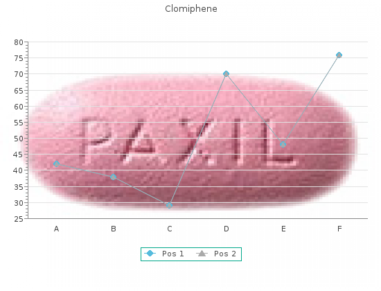 order clomiphene 25 mg on-line