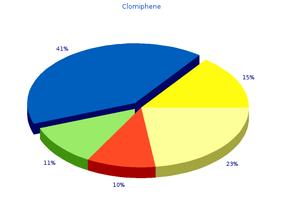 safe 100mg clomiphene