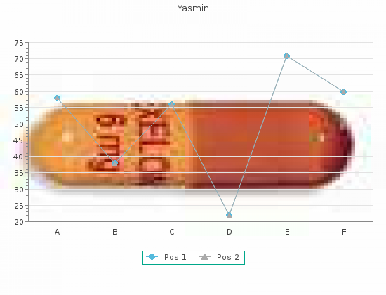 cheap yasmin 3.03 mg mastercard