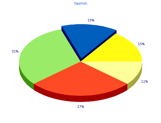 safe 3.03 mg yasmin