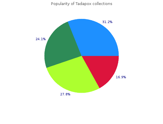 discount 80 mg tadapox visa