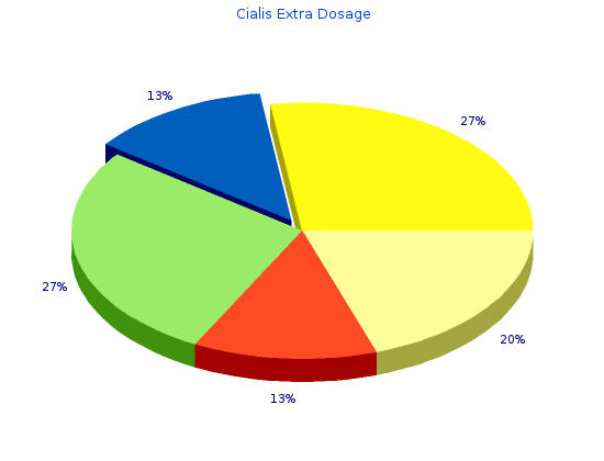 discount cialis extra dosage 50 mg overnight delivery