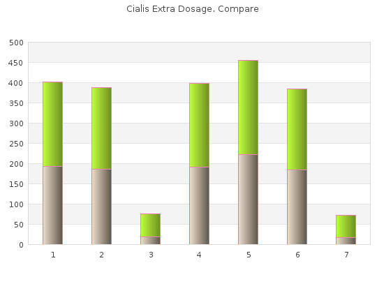 discount cialis extra dosage 50 mg without a prescription