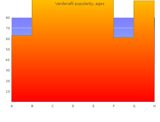 vardenafil 20mg fast delivery