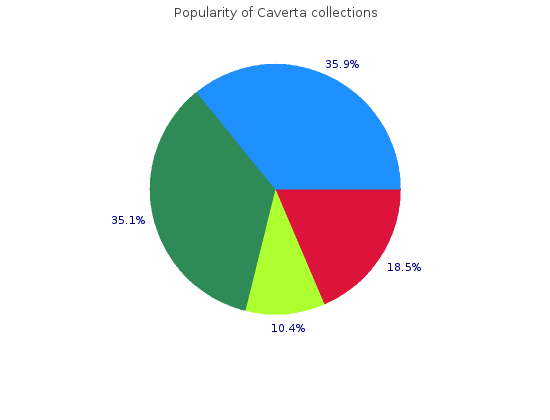 discount 100 mg caverta with amex