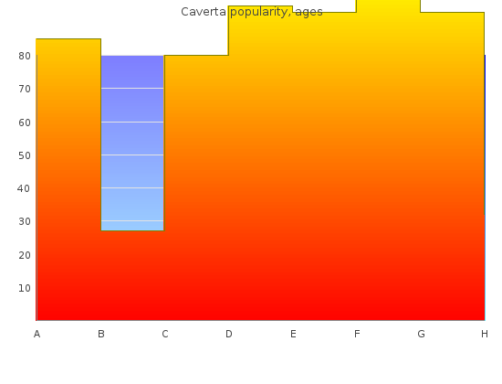 buy cheap caverta 50 mg on-line