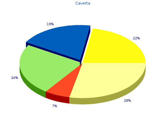 purchase caverta 100 mg visa