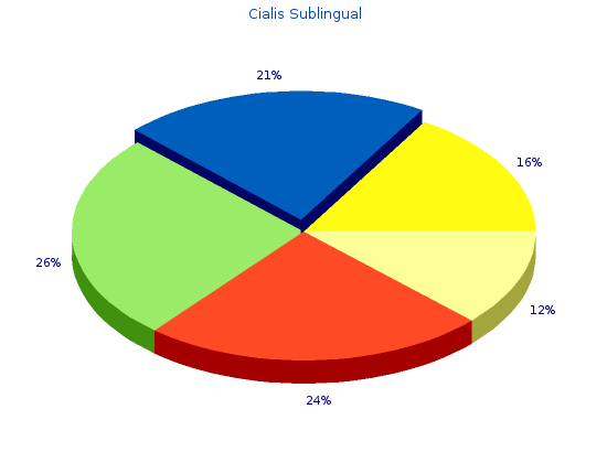 20mg cialis sublingual overnight delivery