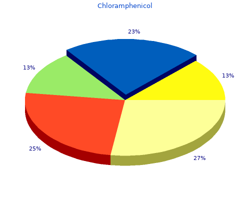 generic 500mg chloramphenicol visa