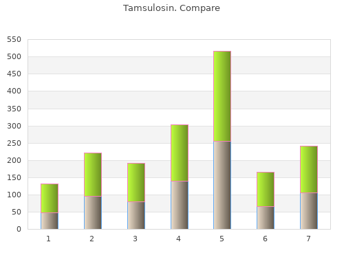 cheap tamsulosin 0.4 mg on-line