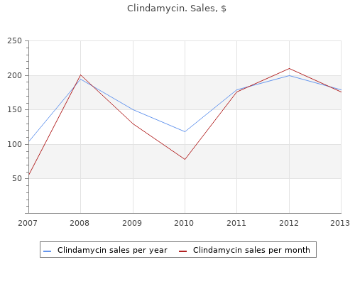 purchase clindamycin 150mg on-line