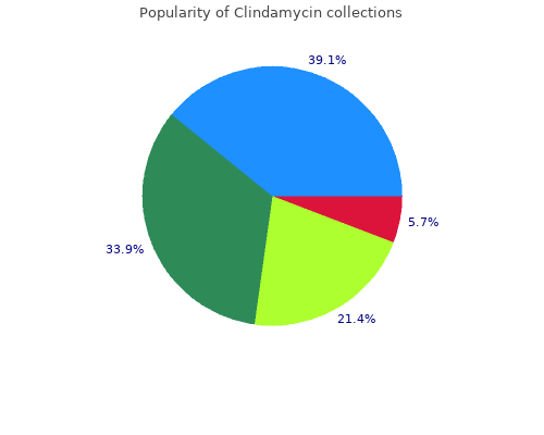 trusted clindamycin 150mg