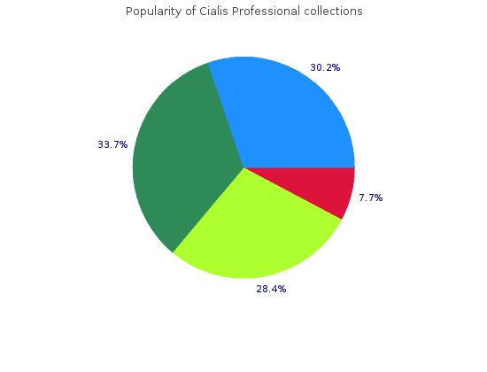 cialis professional 40mg amex