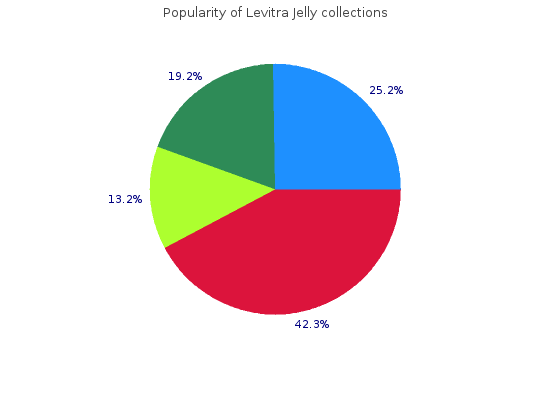 discount levitra jelly 20 mg mastercard