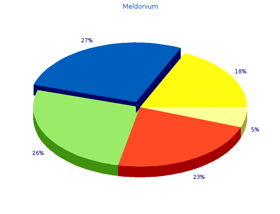 order meldonium 250mg online