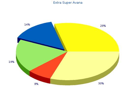 buy discount extra super avana 260 mg