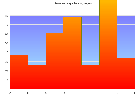 cheap top avana 80 mg visa