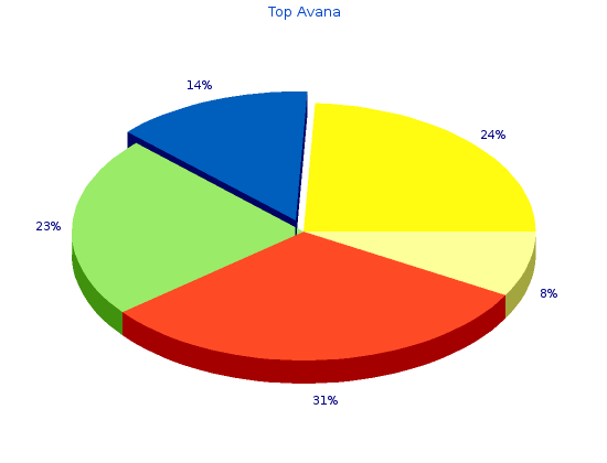 buy top avana 80 mg low price