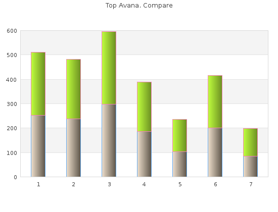 purchase top avana 80mg with visa