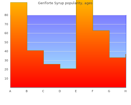 order geriforte syrup 100caps on-line