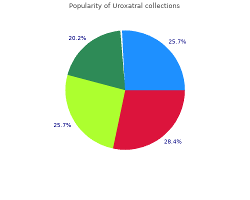 uroxatral 10mg on line