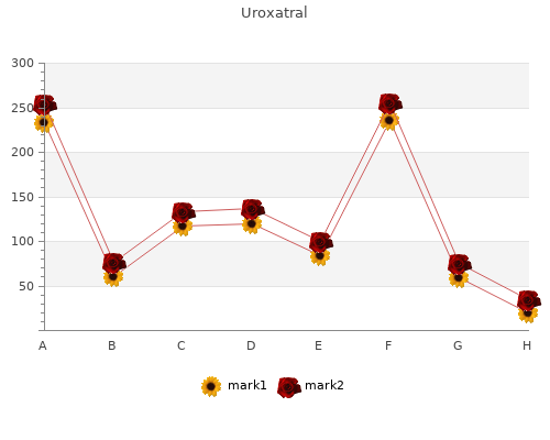 generic uroxatral 10mg amex