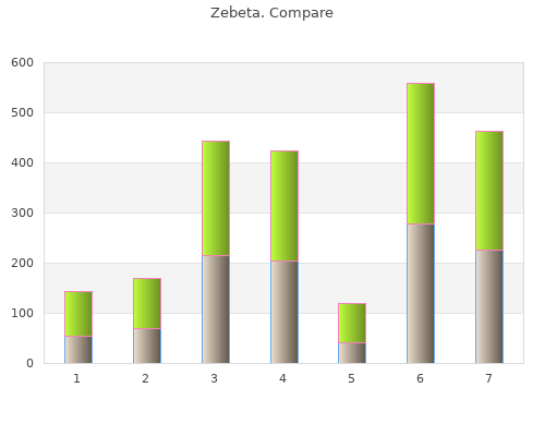 generic 5 mg zebeta with amex
