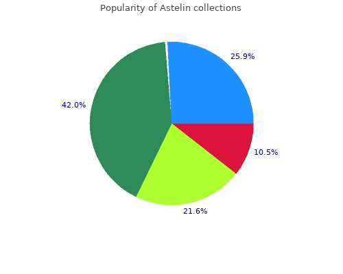 purchase astelin 10 ml on-line