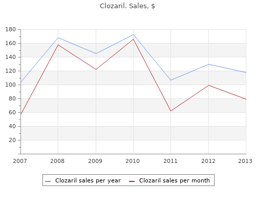 buy generic clozaril 50mg on-line