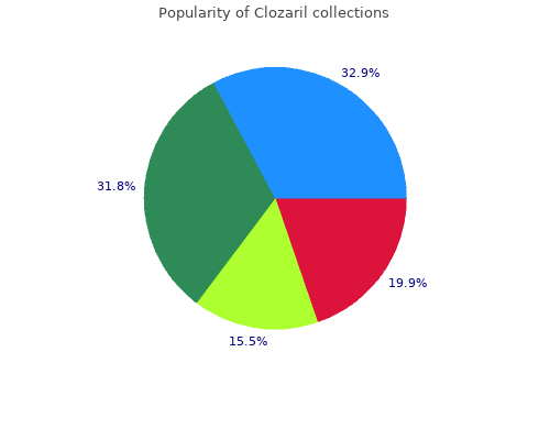 clozaril 25 mg amex