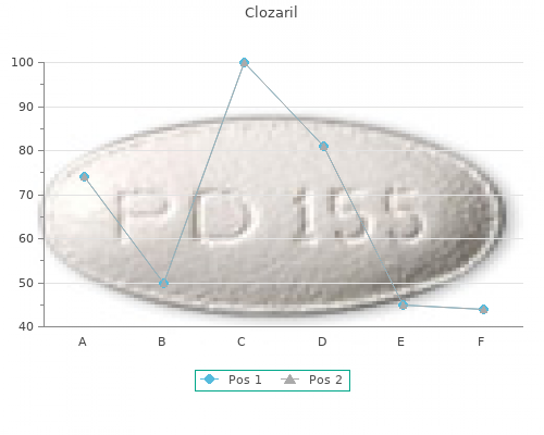 buy cheap clozaril 50mg online