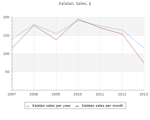 cheap 2.5  ml xalatan with amex