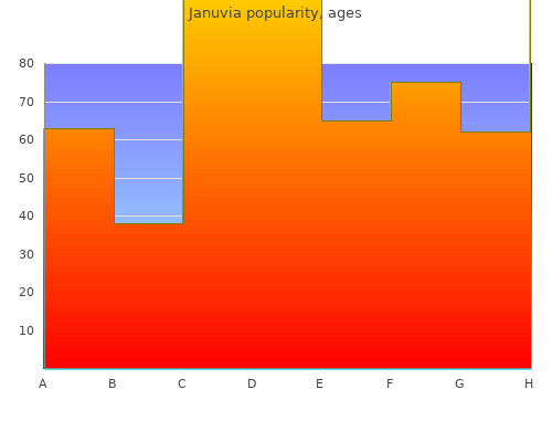 generic 100 mg januvia free shipping