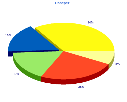 donepezil 5 mg cheap