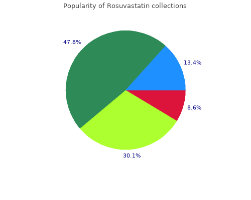 buy 20 mg rosuvastatin with mastercard