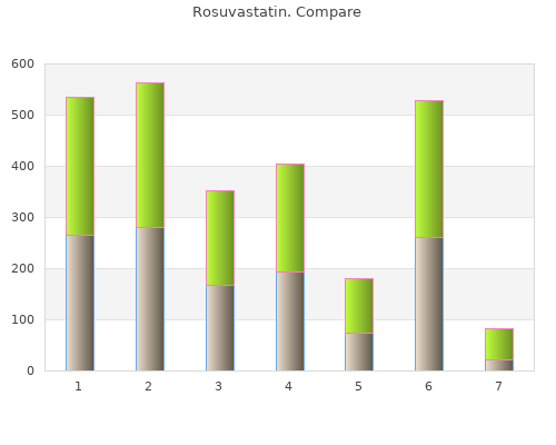 cheap 20 mg rosuvastatin overnight delivery