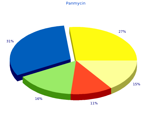 buy discount panmycin 500 mg line