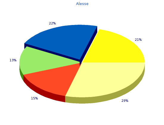 alesse 0.18 mg cheap