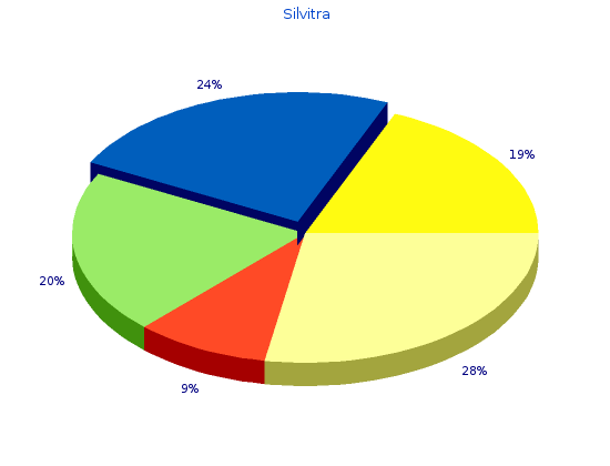 buy 120mg silvitra