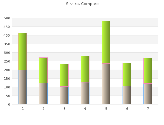 purchase silvitra 120 mg on-line