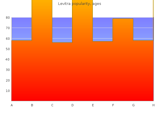 cheap levitra 10 mg free shipping
