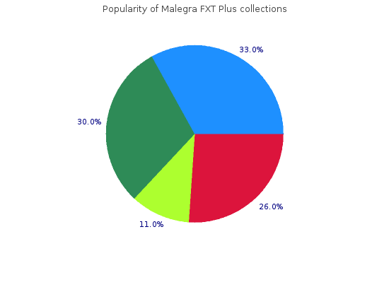 buy cheap malegra fxt plus 160mg on-line