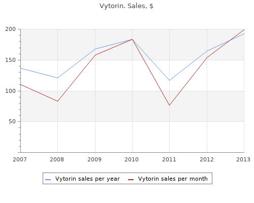 generic vytorin 20mg otc