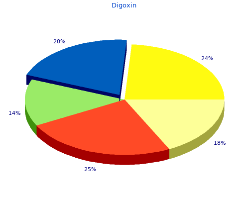 purchase 0.25mg digoxin free shipping