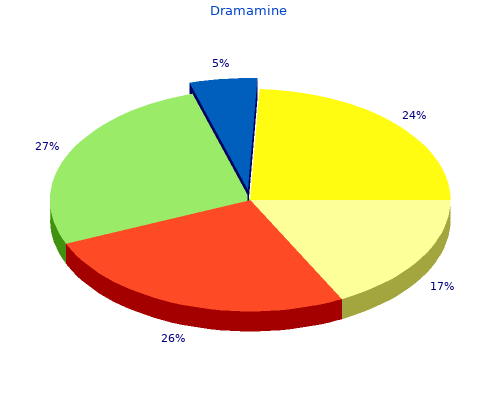 purchase dramamine 50 mg with amex
