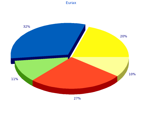 order eurax 20gm with amex