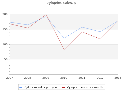 purchase 300 mg zyloprim amex