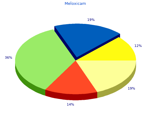 discount 7.5 mg meloxicam overnight delivery