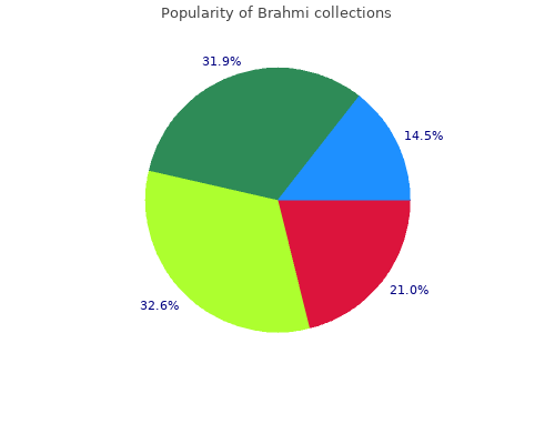 buy brahmi 60 caps mastercard