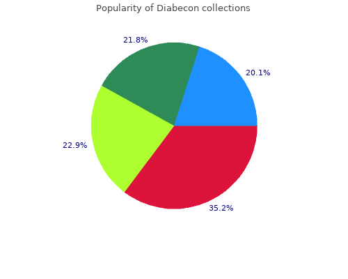 buy diabecon 60caps cheap